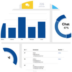 Pyber CRM - call to action chat widget 007